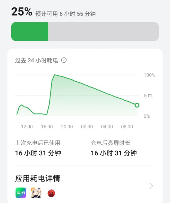 测：搭载6400毫安时超大电池 续航再升级AG真人国际OPPO K12 Plus评(图4)