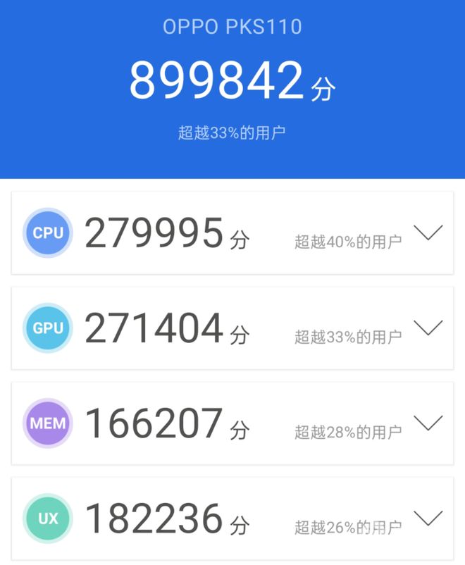 测：搭载6400毫安时超大电池 续航再升级AG真人国际OPPO K12 Plus评(图8)